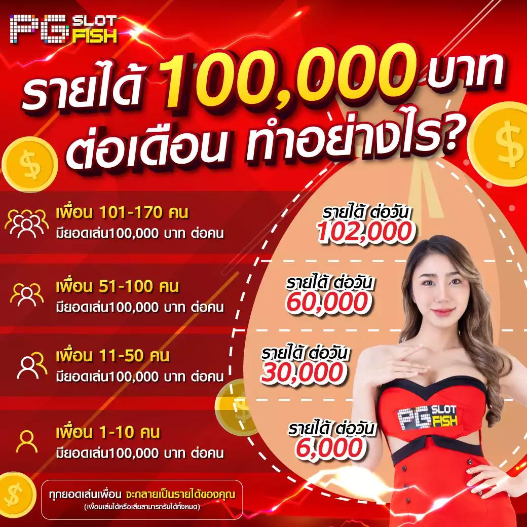 99mbi เว็บตรง สล็อต ฝากถอนออโต้ ไม่ผ่านเอเย่นต์ 2026