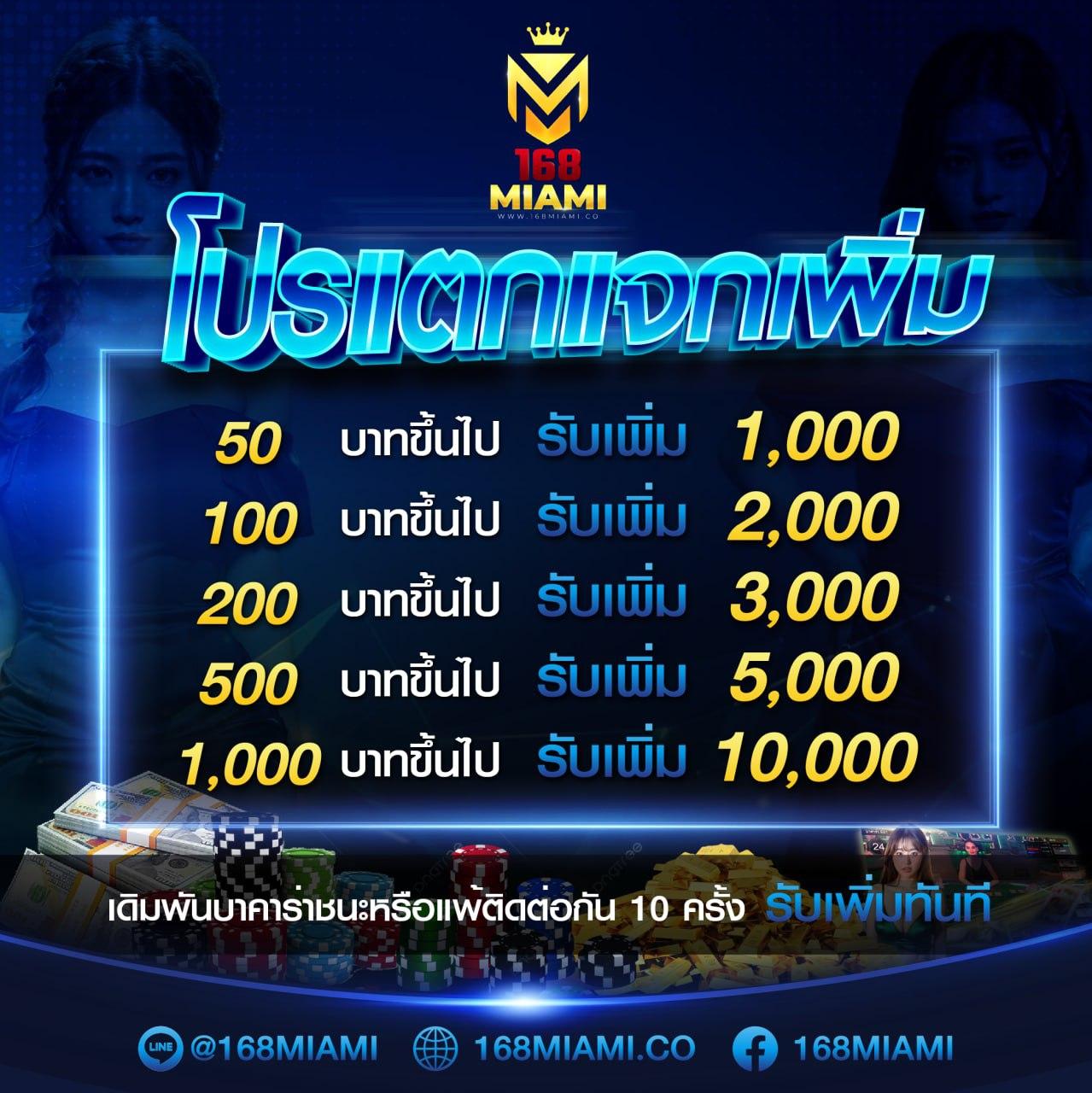 casino online --multibet88 เว็บตรง สล็อต ฝากถอนออโต้ ไม่ผ่านเอเย่นต์ 2026