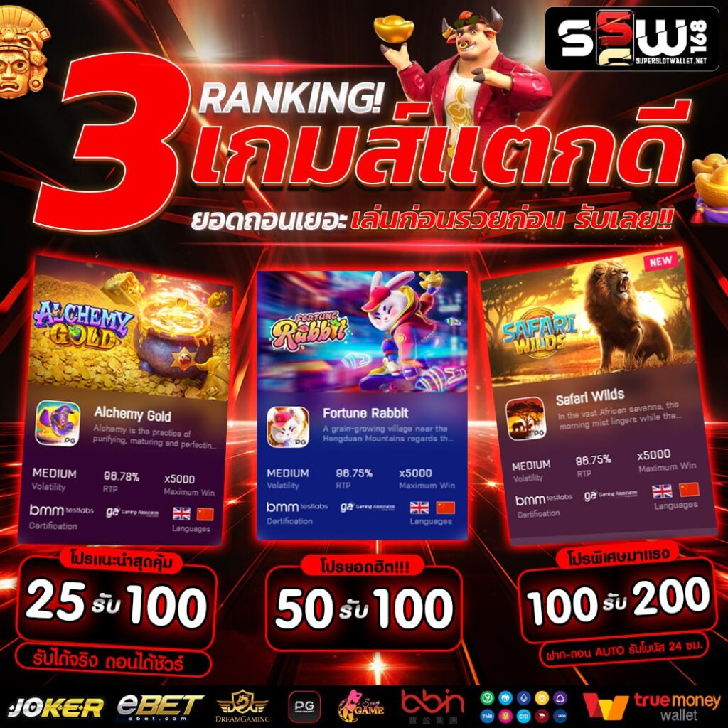 dragon gaming เว็บตรง สล็อต ฝากถอนออโต้ ไม่ผ่านเอเย่นต์ 2026