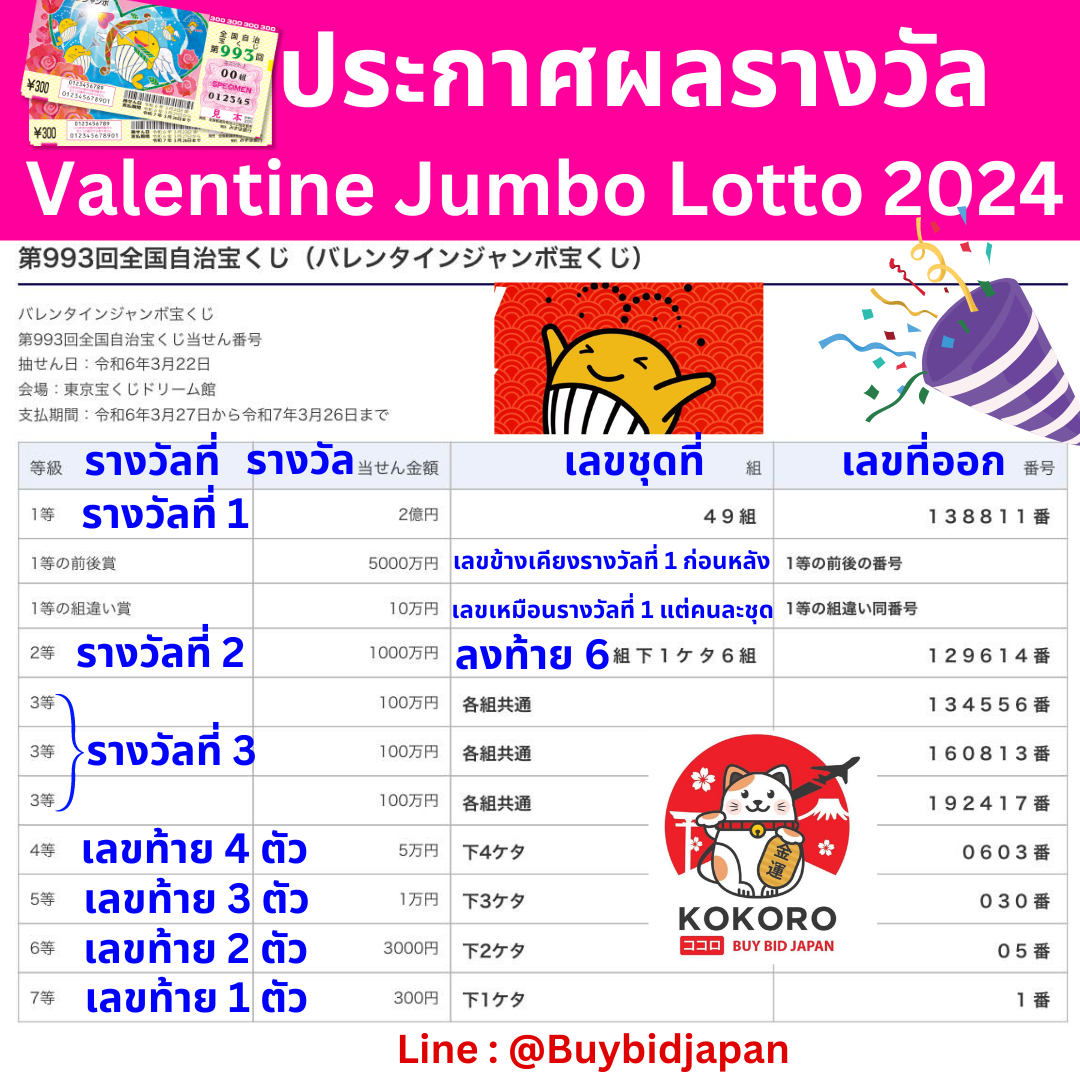 limbo88 เว็บตรง สล็อต ฝากถอนออโต้ ไม่ผ่านเอเย่นต์ 2026