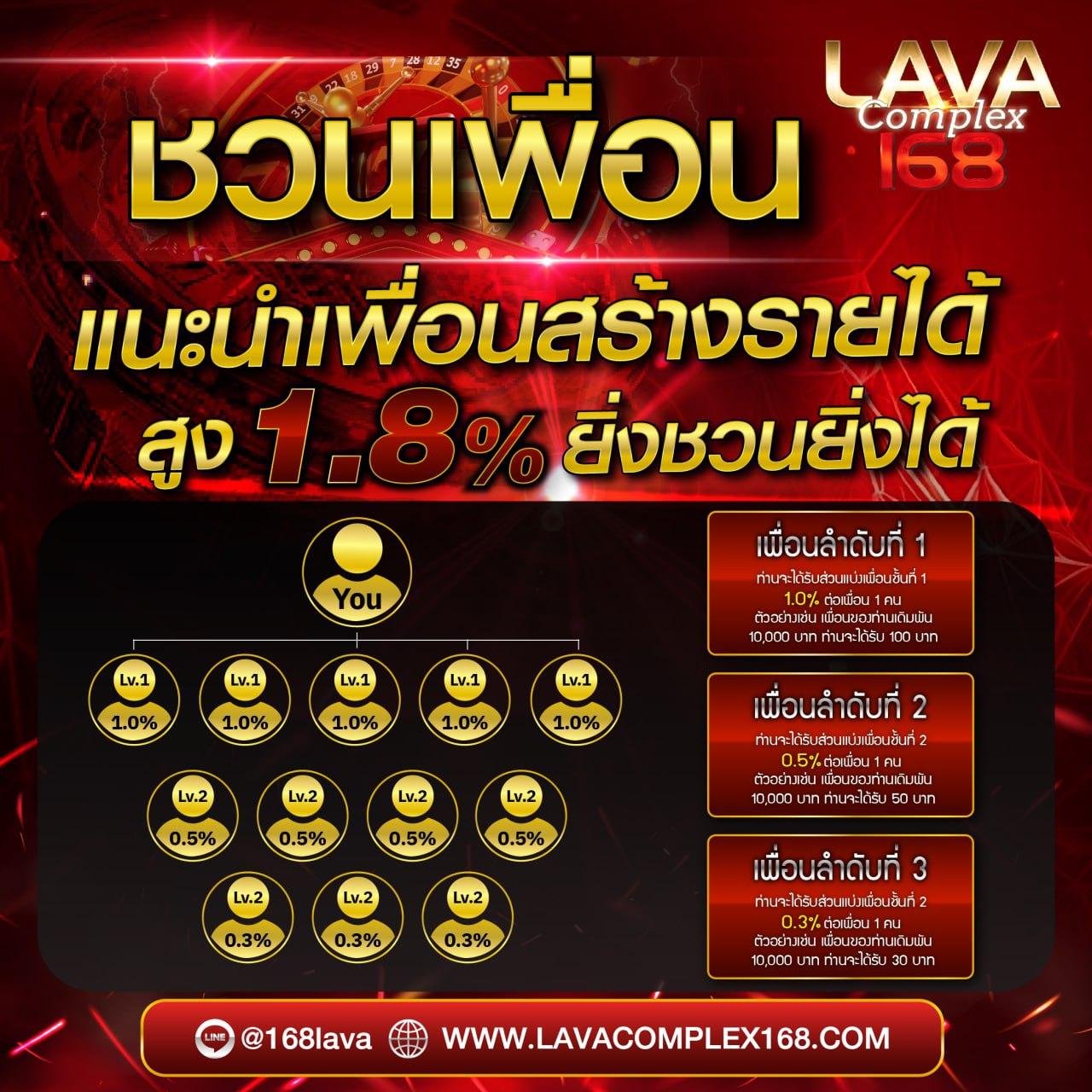 lucia181 เว็บตรง สล็อต ฝากถอนออโต้ ไม่ผ่านเอเย่นต์ 2026