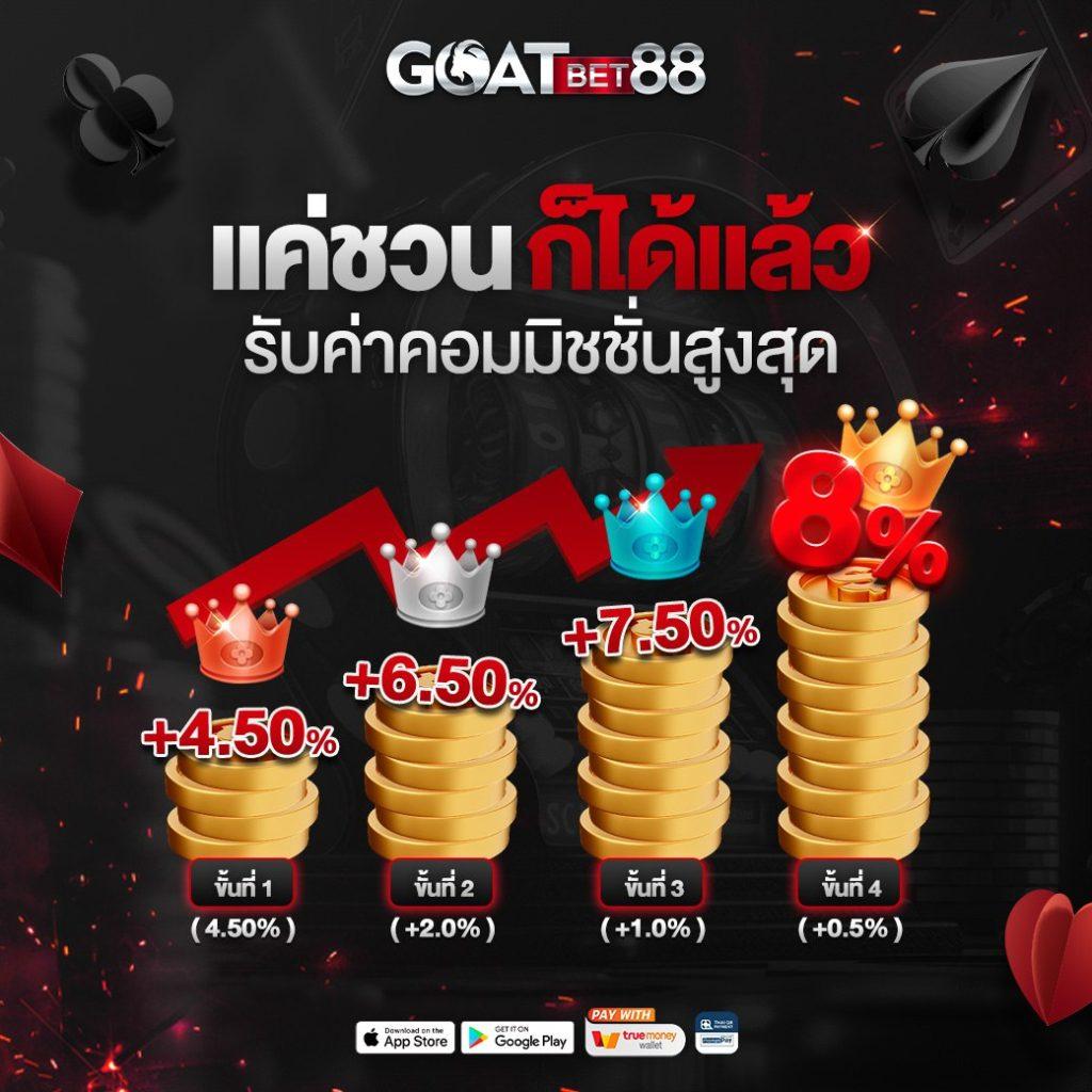 tga899 เว็บตรง สล็อต ฝากถอนออโต้ ไม่ผ่านเอเย่นต์ 2026