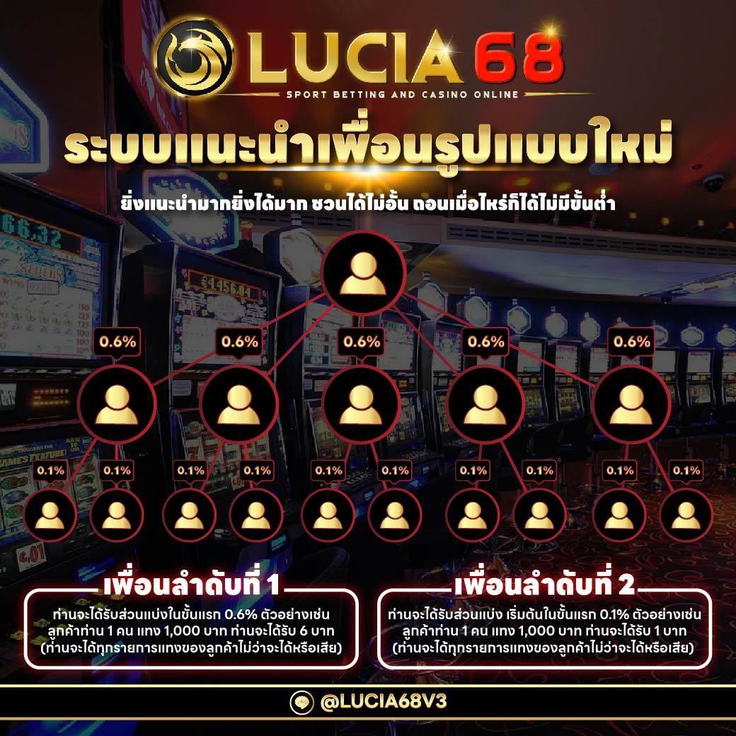 ufa365 เว็บตรงสล็อต ฝากถอนออโต้ ไม่ผ่านเอเย่นต์ 2026