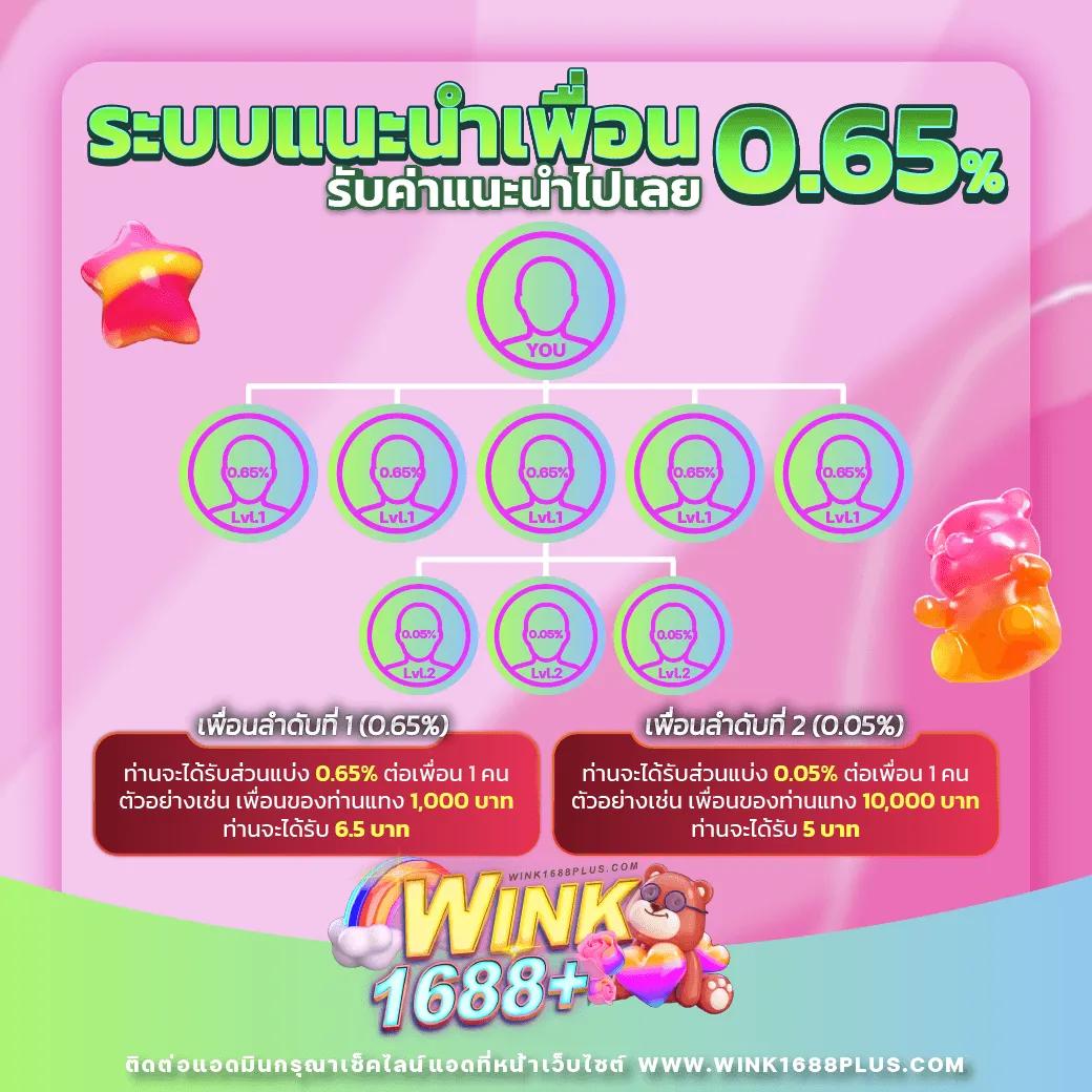 ทดลองเล่นบาคาร่า เว็บตรง สล็อต ฝากถอนออโต้ ไม่ผ่านเอเย่นต์ 2026