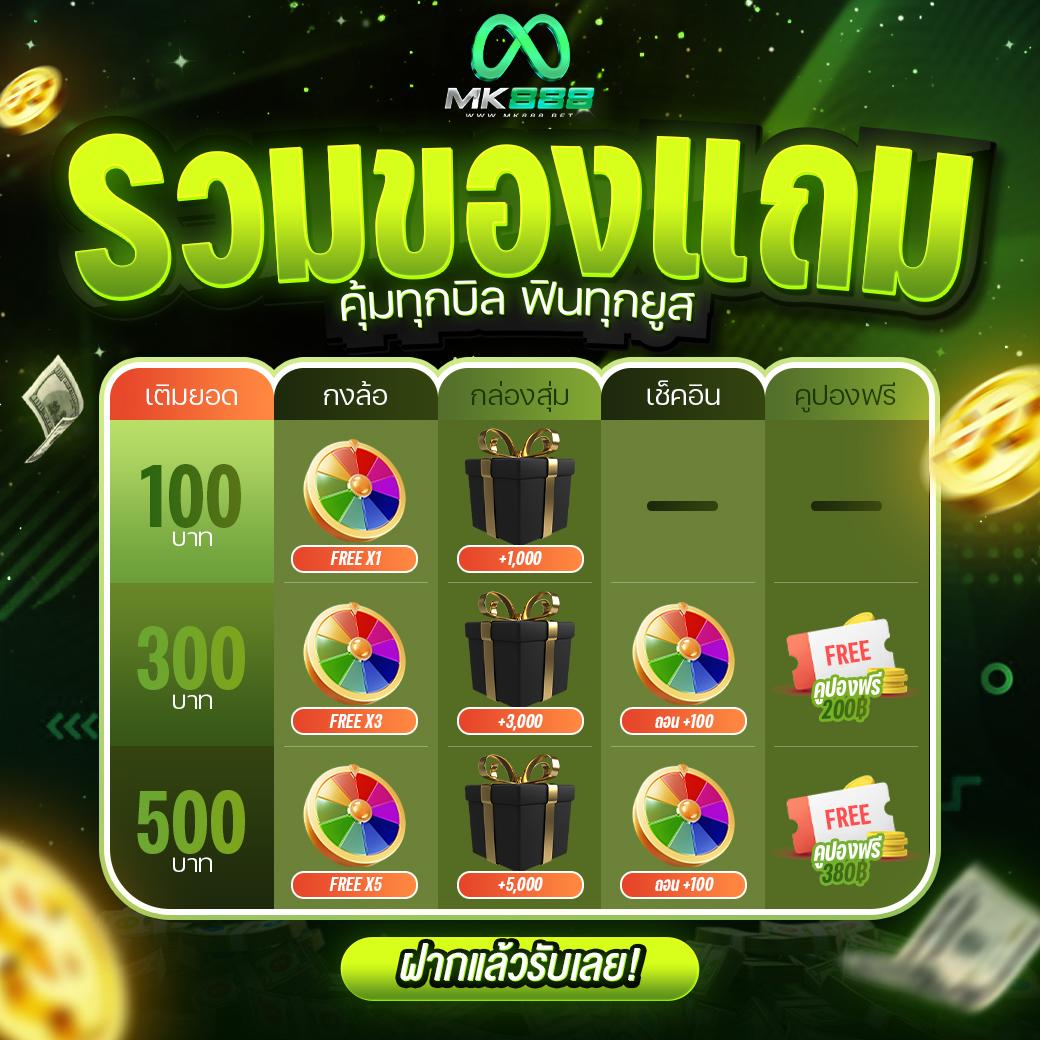 มาชัวร์เบท masurebet เข้าสู่ระบบ เว็บตรง สล็อต ฝากถอนออโต้ ไม่ผ่านเอเย่นต์ 2026