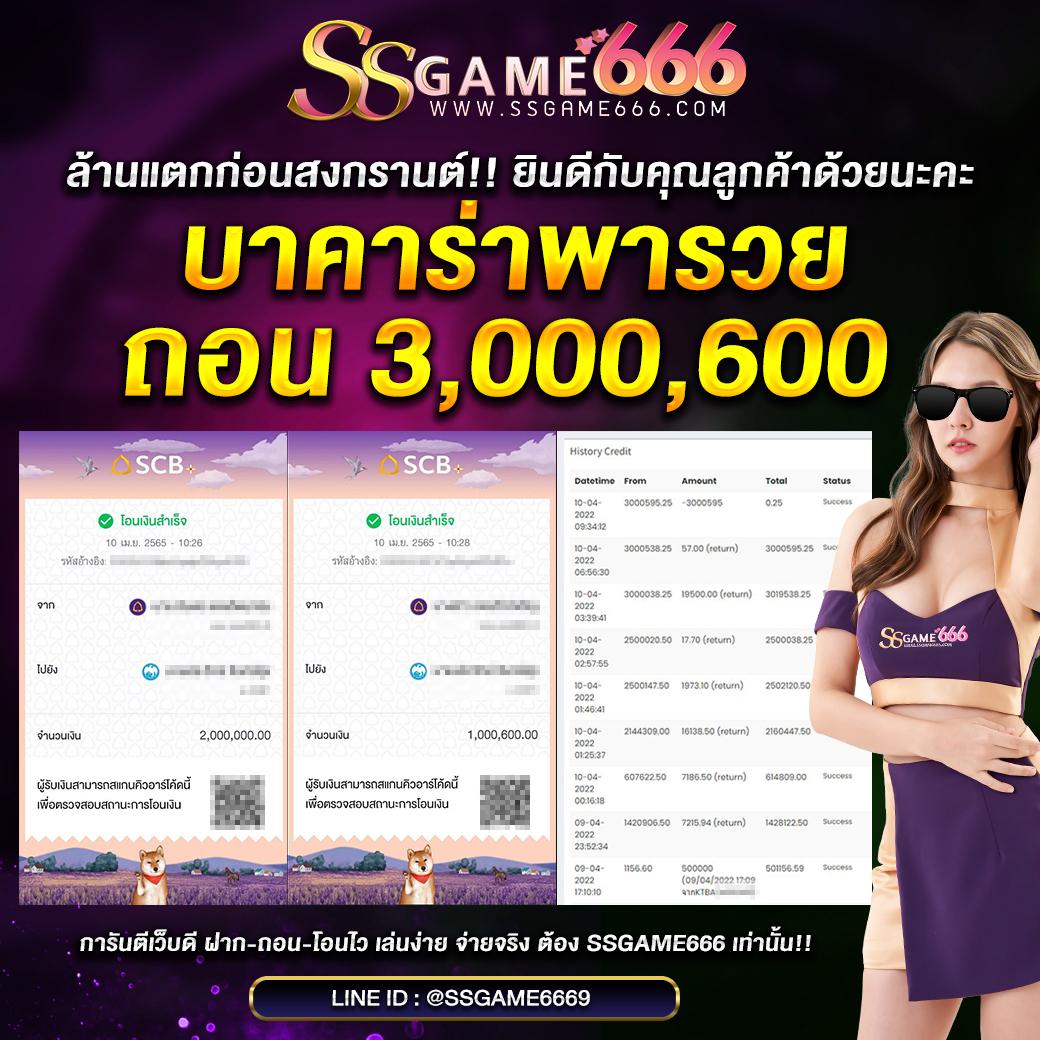 รูปสล็อตแตก เว็บตรง สล็อต ฝากถอนออโต้ ไม่ผ่านเอเย่นต์ 2026