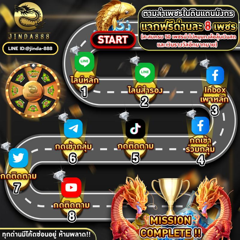 วันนี้รวยcat888 เว็บตรง สล็อต ฝากถอนออโต้ ไม่ผ่านเอเย่นต์ 2026