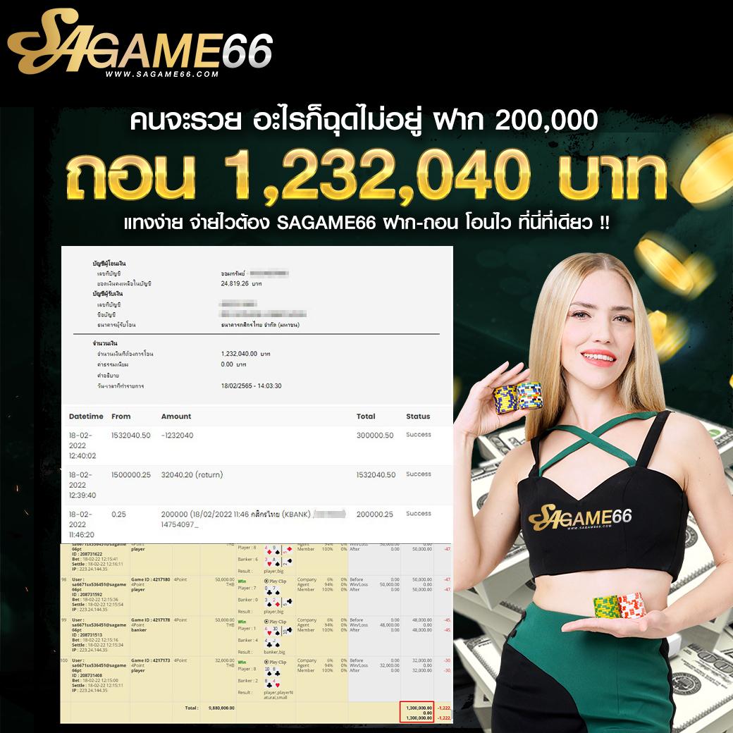 สล็อต888แตกง่าย เว็บตรง สล็อต ฝากถอนออโต้ ไม่ผ่านเอเย่นต์ 2026