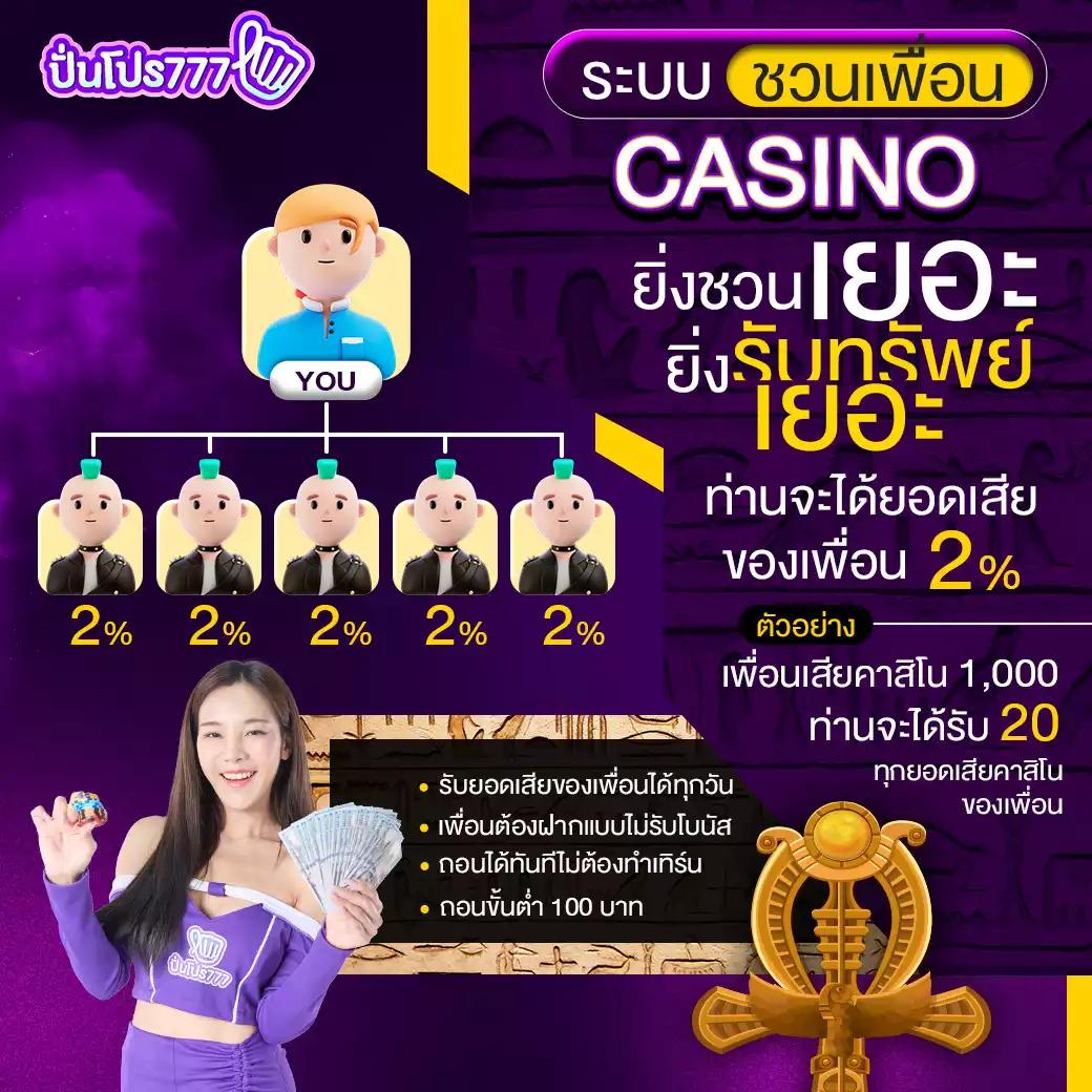 หวยลาว 6 ตัว ย้อน หลัง ทุกงวด 2568 เว็บตรง/สล็อต/ฝากถอนออโต้ ไม่ผ่านเอเย่นต์ 2026