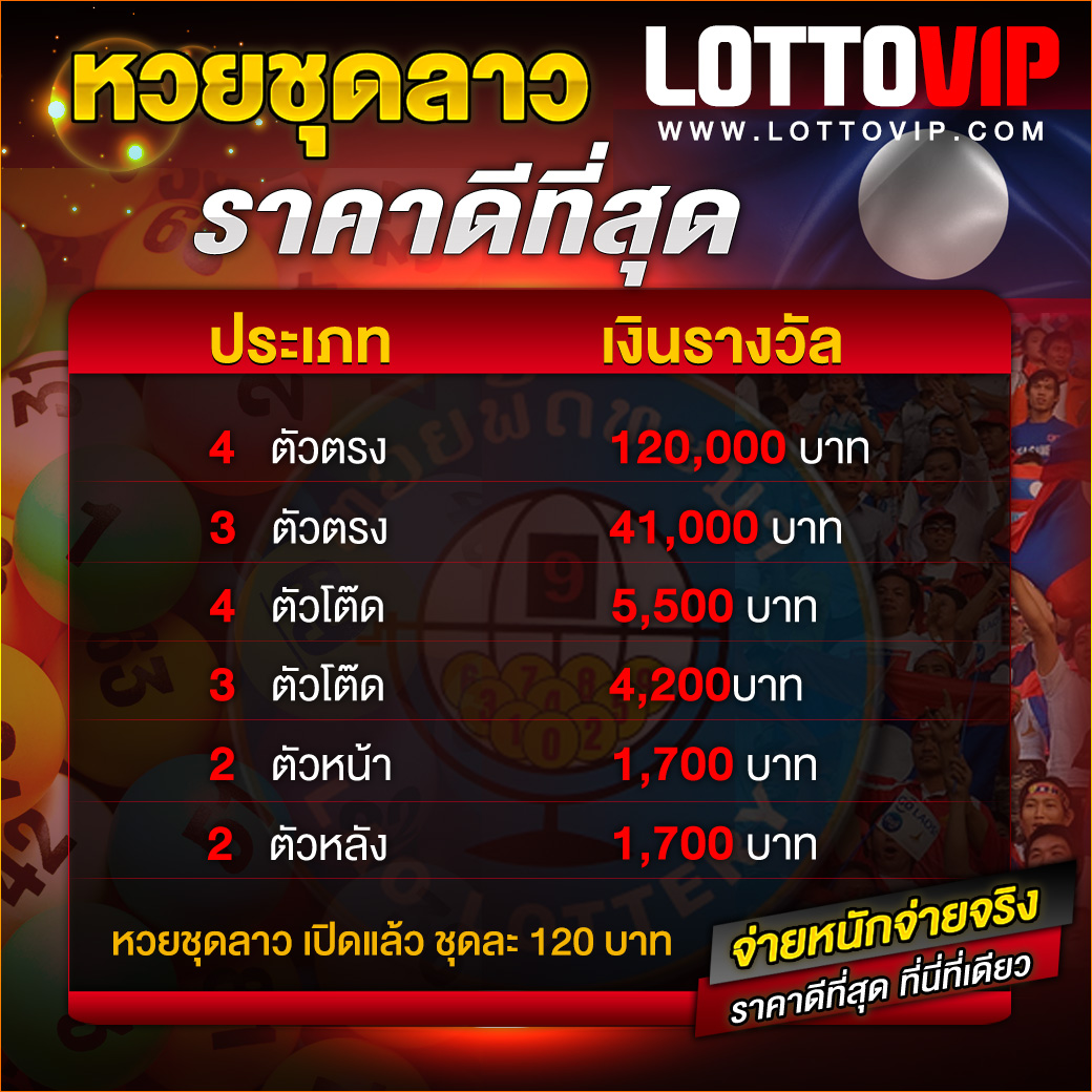 เครดิตฟรี ยืนยันเบอร์ เว็บตรง สล็อต ฝากถอนออโต้ 2026