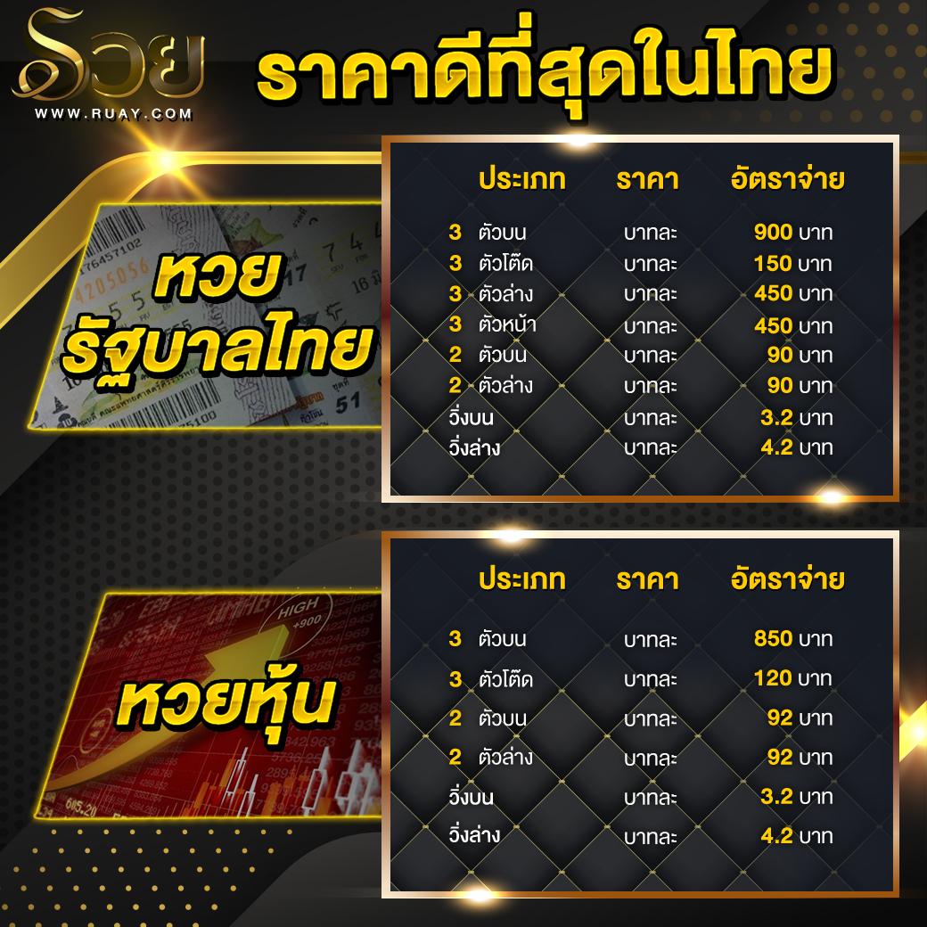แตกดี 168 สล็อต เว็บตรง สล็อต ฝากถอนออโต้ 2026