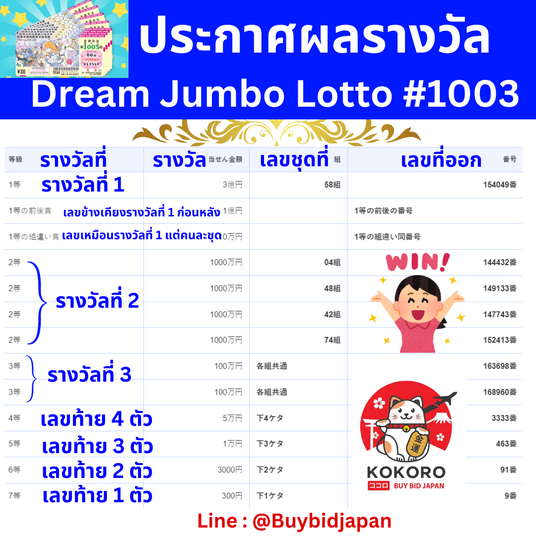 ใจดี24 เว็บตรง สล็อต ฝากถอนออโต้ ไม่ผ่านเอเย่นต์ 2026